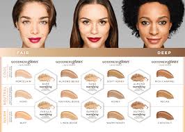 Makeup Forever Color Finder Saubhaya Makeup