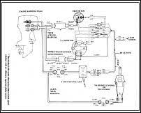 Is the yamaha 2 stroke outboard bottom section the same as the 4 stroke bottom section. Yamaha Gauges Wire Diagram Fusebox And Wiring Diagram Layout Device Layout Device Id Architects It