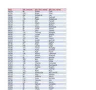 1 Kii | PDF