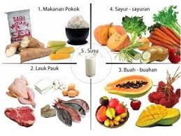 15 gambar makanan khas indonesia terlezat. Cara Mewarnai 4 Sehat 5 Sempurna Guru Galeri