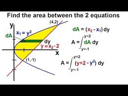 Y = f ( x) and y = g ( x) such that. Calculus 2 Integration Finding The Area Between Curves 4 Of 22 Ex 4 X Y 2 Y X 2 Youtube