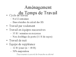 We did not find results for: Organisation Du Temps De Travail Dure Dure Lgale
