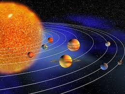 Maybe you would like to learn more about one of these? What Is The Largest Planet In The Solar System Worldatlas