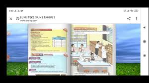 Sains tahun 3 unit 1.2: Sains Tahun 3 3 Kemahiran Manipulatif Youtube