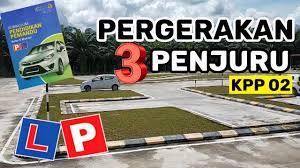 Kurikulum mengarahkan segala bentuk aktivitas pendidikan demi tercapainya tujuan pendidikan. Kpp 02 Pergerakan 3 Penjuru Ikuti Langkah Ini Youtube