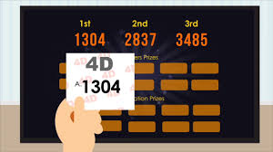 Thumbs Up For 4d Lucky Numbers Youtube