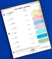 Image result for Desert Tan 1959 Edsel