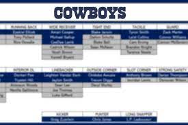 Cowboys 53 Man Roster Reactions Which Ones Did They Get Wrong Blogging The Boys