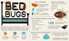 Over 100 years of experience. Some Information About Bed Bugs Bed Bug Bites Treatment Bed Bug Bites Bed Bugs