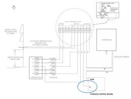 What is a wiring diagram and how to read it? Wiring Humidifier Directly To Furnace Board Doityourself Com Community Forums
