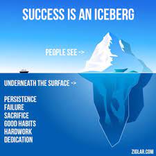 By the quotesmaster · february 9, 2019. Quotes About Tip Of The Iceberg 61 Quotes