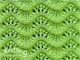 Keep warm in style with this simple knit lace triangle shawl. Scalloped Ripple Knitting Stitch Patterns