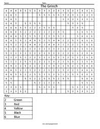 This venn diagram worksheet will allow students to organize their thoughts and character traits as they change through out the story/ movie. Grinch Color By Number Coloring Squared