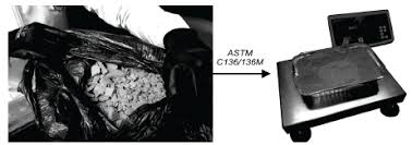 Maybe you would like to learn more about one of these? Composite Materials Reinforced With Ceramic Waste And Matrix Of Unsaturated Polyester For Applications In The Automotive Industry