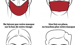 Le port du masque #2. Masques Archives Debout Congolaises