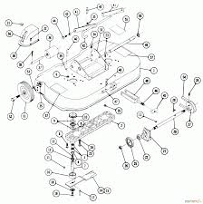 Buy it now +$2.95 shipping. Toro Neu Mowers Rear Engine Rider Re 67 Toro Rear Engine Rider 1967 Lawn Skiff Mower Parts List Ersatzteile Online Kaufen