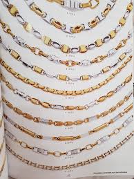 Si totusi, cat ar trebui sa coste gramul de argint? Cel Mai Recent Design O Noua Sosire Moda Designerului Cat E Gramul De Aur La Bijuterii Zanesiursitoare Ro