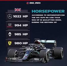 When the car manufacturer fits an engine which it does not manufacture, the car shall be considered a. 2020 Mclaren F1 Team Renault Page 199 F1technical Net