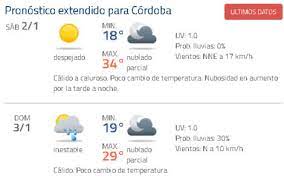 #clima #córdoba #pronóstico #extendido #ahora #weather #climacordoba #climacórdoba #pronostico… • посмотрите все. Como Estara El Clima En Cordoba En Los Primeros Dias Del 2021 Agroverdad Noticias E Informacion Del Agro