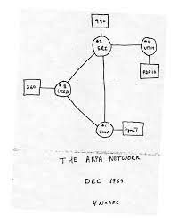 A Darpa Perspective On The Development Of The Internet | Defense Media  Network