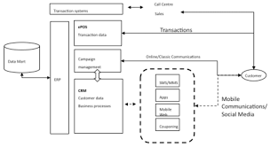 Anastasia Mitina - University of Edinburgh