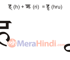 Hindi is written from the left towards the right which is the same as the english language. Hindi Combination Of Vowels And Consonant Letters à¤¹ Hru Writing Animation Sound Ex Words