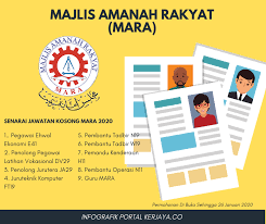 Check spelling or type a new query. Majlis Amanah Rakyat Mara Pelbagai Jawatan Kosong Sektor Kerajaan Facebook
