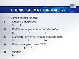 Mungkin anda pernah mendengar kata kalimat majemuk? Jenis Kalimat Tunggal Majemuk Partisipal Ppt Download