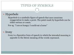 Differbetween Types De Symboles Dans La Litterature