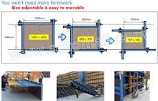Adjustable Plywood Concrete Steel Frame Formwork