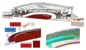 Okto mengucapkan selamat kepada wakil gubernur dki jakarta sandiaga uno karena hal tersebut. Jakarta International Velodrome Construction Plus Asia