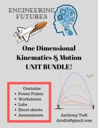 One Dimensional Kinematics Motion Bundle Tpt Physics Lessons Dimensional Analysis The Unit