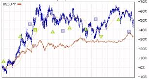 The company is headquartered in geneva, switzerland, and sells its brands in 120 countries. Japan Tobacco And Imperial Tobacco Reading The Smoke Signals Part 3 Seeking Alpha
