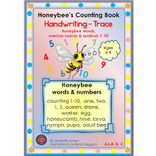 2d Vorms Plakkate Teacha In 2020 Handwriting Worksheets Kids Poems Name Symbols