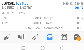 Forex Signals Free Forex Signals Forex Trading Signals Forex Signals Free Best Free Forex Signals Daily Forex Signa Forex Signals Forex Trading Trading Signals