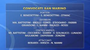 Ciro ferrara, ct della under 21, ha convocato 20 giocatori per l'amichevole con l'inghilterra, in programma martedì 8 febbraio allo stadio castellani di questa la lista dei giocatori convocati I 23 Di Varrella Per L Inghilterra Fabbri La Novita