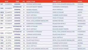 ipl 2019 schedule for two weeks announced csk to face rcb