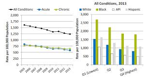 نتیجه جستجوی لغت [potentially] در گوگل