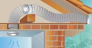 Setelah menyesuaikan dengan kapasitas dan mengetahui harganya, sekarang saatnya untuk mencari tahu bagaimana cara pasang exhaust fan dapur sendiri di rumah. Cari Exhaust Fan Dapur Yang Bagus Baca Ini Dulu Dapur Modern