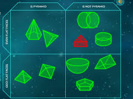 sorting 3d shapes on a carroll diagram mathsframe