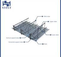 OEM / ODM The Steel Bar Truss Decks For High Rise Buildings ...