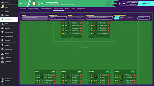 Top players without contract when starting fm 2021 4 Reasons To Manage African National Teams Football Manager Fm Blog