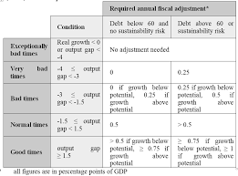 Towels and linen can be exchanged at the front desk. Https Www Boeckler De Pdf P Imk Study 66 2020 Pdf