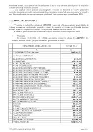 Sau cu acordul european privind munca echipajelor vehiculelor care efectuează transporturi rutiere internaţionale (aetr) (*). My Publications Raport De Activitate 2014 PaginÄƒ 16 Created With Publitas Com