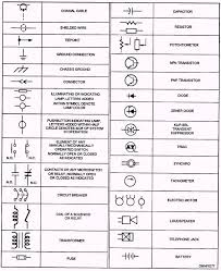 These symbols are essential to be able to read schematic diagrams. Electrical Symbols And Reference Designations