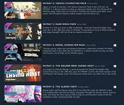 Download and put in payday 2 folder mods download link : Dlc Unlocker Payday 2 Ledlasopa