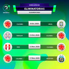 La última vez que colombia visitó a perú en lima se clasificó al. Seleccion Colombia Partidos Fechas De Eliminatoria Mundial Catar 2022 Antena 2