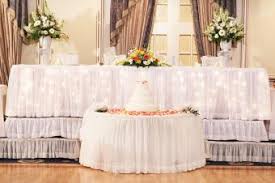 Setting a wedding table is a tad different from setting a regular dinner table. Table Layout Of A Wedding Reception Lovetoknow