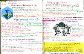 Book Summary The Ethical Brain By Michael Gazzaniga Forces Of Habit Book Summaries Book Journal Books