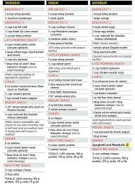 Eat To Build Lean Muscle Bulking Meals Build Lean Muscle Lean Bulk Meal Plan
